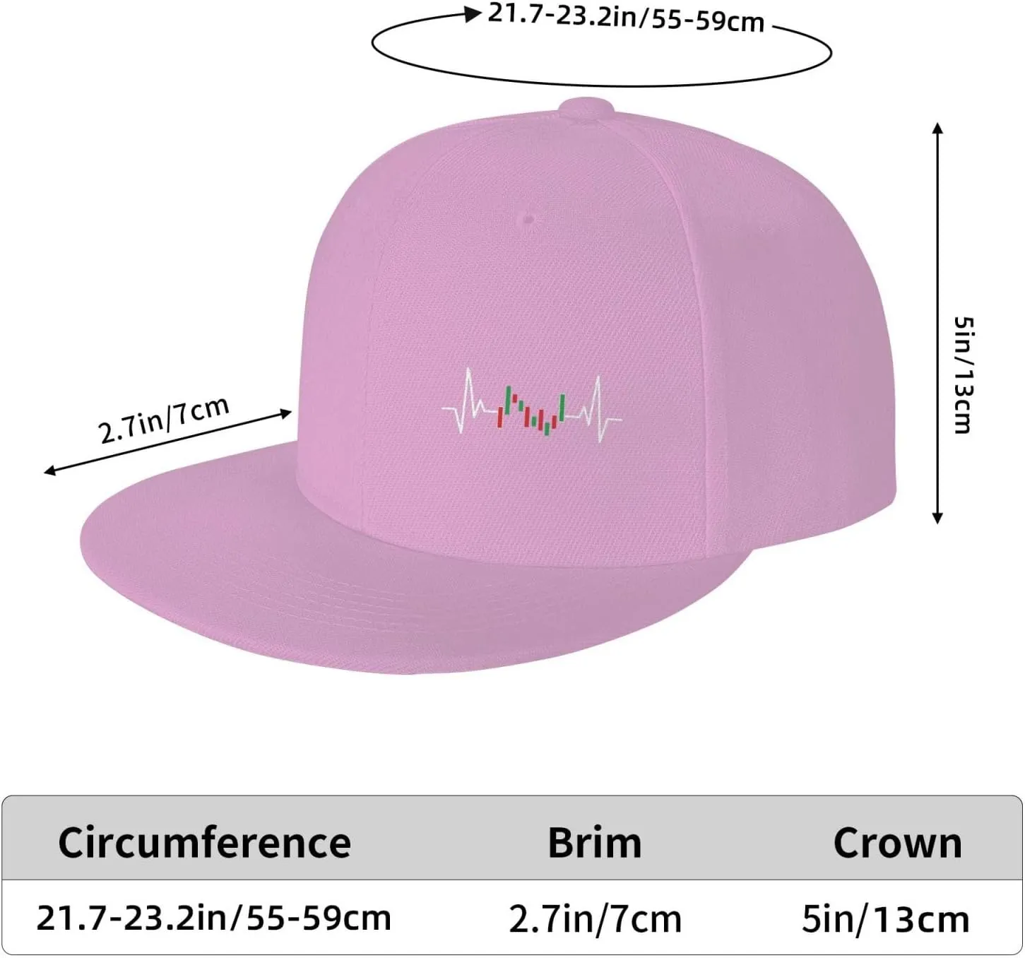 Forex Gift for Traders Flat Bill Baseball Cap Funny Snapback Hat Hip Hop Adjustable Dad Trucker Hats